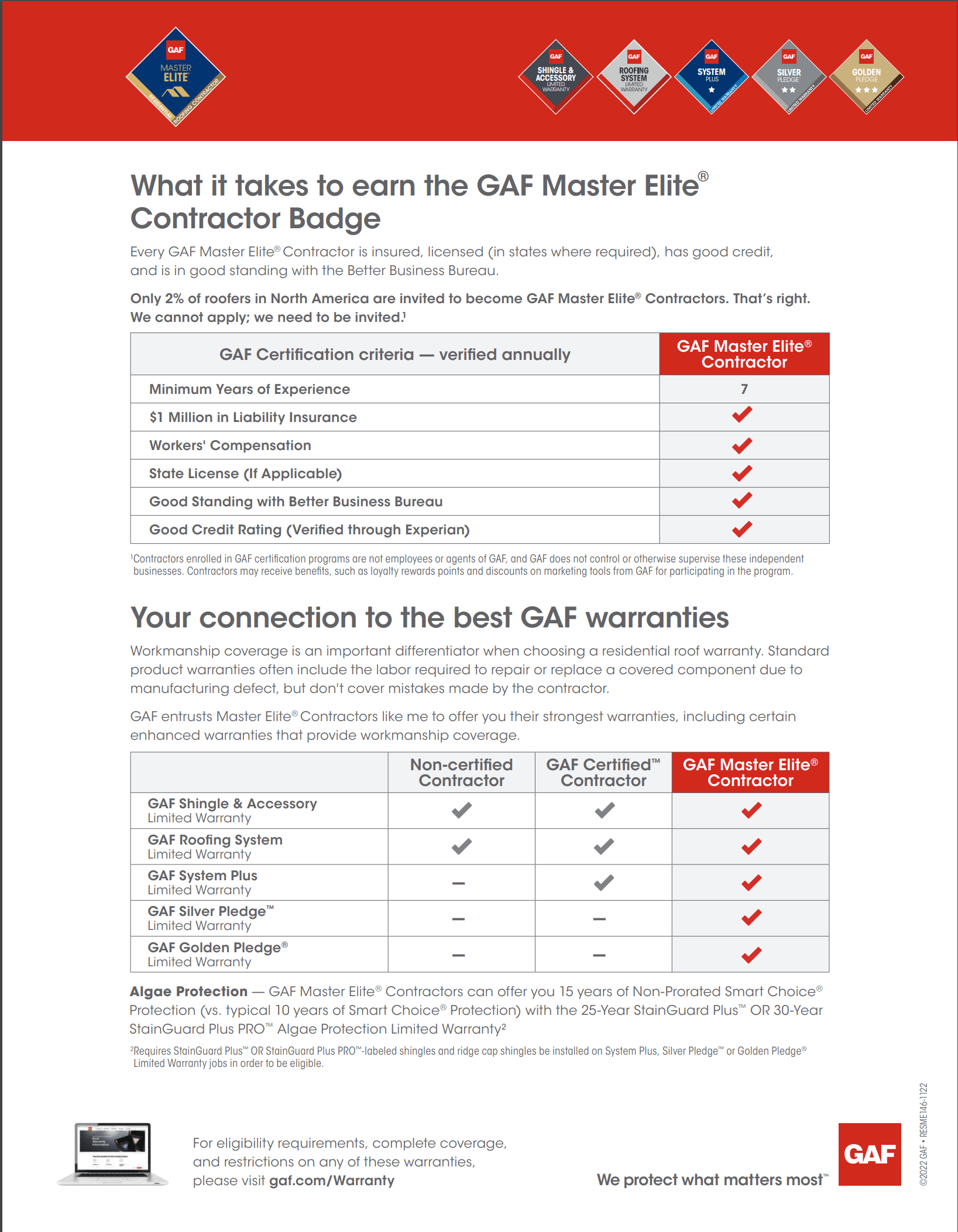why use a master elite roof warranty 
